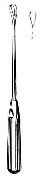 SİMS KÜRTAJ KÜRETİ KÜNT NO:.1 28 CM